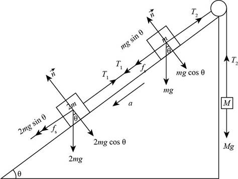 EBK PHYSICS FOR SCIENTISTS AND ENGINEER, Chapter 5, Problem 5.88AP , additional homework tip  2