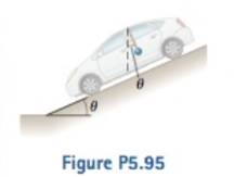 Chapter 5, Problem 5.95AP, A car accelerates down a hill (Fig. P5.95), going from rest to 30.0 m/s in 6.00 s. A toy inside the 