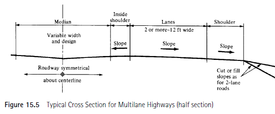 EBK TRAFFIC AND HIGHWAY ENGINEERING, Chapter 15, Problem 1P , additional homework tip  2
