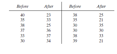 TRAFFIC AND HIGHWAY ENG (LL) + WEBASSIG, Chapter 4, Problem 9P , additional homework tip  1