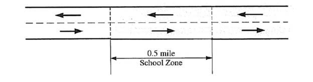 MindTap Engineering for Garber/Hoel's Traffic and Highway Engineering, 5th Edition, [Instant Access], 1 term (6 months), Chapter 6, Problem 20P , additional homework tip  1