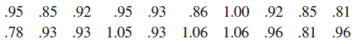 Chapter 1, Problem 73SE, The article Can We Really Walk Straight? (Amer. J. of Physical Anthropology, 1992: 19-27) reported 