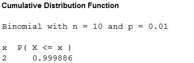 WEBASSIGN ACCESS FOR PROBABILITY & STATS, Chapter 3.4, Problem 58E , additional homework tip  1