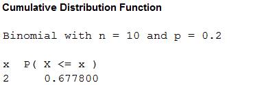 WEBASSIGN ACCESS FOR PROBABILITY & STATS, Chapter 3.4, Problem 58E , additional homework tip  4
