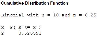 Student Solutions Manual for Devore's Probability and Statistics for Engineering and the Sciences, 9th, Chapter 3.4, Problem 58E , additional homework tip  5