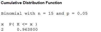 WEBASSIGN ACCESS FOR PROBABILITY & STATS, Chapter 3.4, Problem 58E , additional homework tip  17