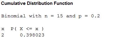 WEBASSIGN ACCESS FOR PROBABILITY & STATS, Chapter 3.4, Problem 58E , additional homework tip  19