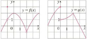 Chapter 1.6, Problem 2E, The graphs of f and g are given. Use them to evaluate each limit, if it exists. If the limit does 