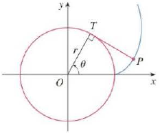 Chapter 10.2, Problem 73E, A string is wound around a circle and then unwound while being held taut. The curve traced by the 