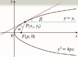 Chapter 2, Problem 18P, Let P(x1, y1) be a point on the parabola y2 = 4px with focus F(p, 0). Let  be the angle between the 