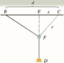 Chapter 3, Problem 21P, One of the problems posed by the Marquis de lHospital in his calculus textbook Analyse des 