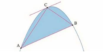 Chapter 4, Problem 14P, The figure shows a parabolic segment, that is. a portion of a parabola cut off by a chord AB. It 