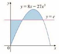 Chapter 5, Problem 3P, The figure shows a horizontal line y = c intersecting the curve y = 8x  273. Find the number c such 
