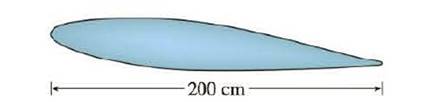 Chapter 5.1, Problem 49E, A cross-section of an airplane wing is shown. Measurements of the thickness of the wing, in 