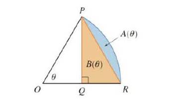 Chapter 6.8, Problem 96E, The figure shows a sector of a circle with central angle . Let A() he the area of the segment 