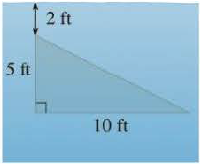 Chapter 8.3, Problem 4E, A vertical plate is submerged (or partially submerged) in water and has the indicated shape. Explain 