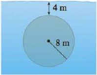 Chapter 8.3, Problem 5E, A vertical plate is submerged (or partially submerged) in water and has the indicated shape. Explain 
