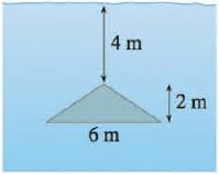 Chapter 8.3, Problem 8E, A vertical plate is submerged (or partially submerged) in water and has the indicated shape. Explain 