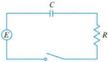 Chapter 9.5, Problem 29E, The figure shows a circuit containing an electromotive force, a capacitor with a capacitance of C 