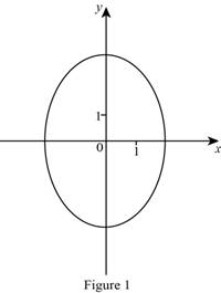 Multivariable Calculus, Chapter 10.5, Problem 17E 