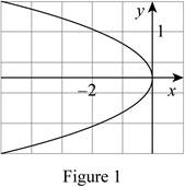 Multivariable Calculus, Chapter 10.5, Problem 9E 