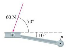 bike pedal shaft