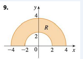 Chapter 15, Problem 9RE, Write Rf(x,y)dA as an iterated integral, where R is the region shown and f is an arbitrary 