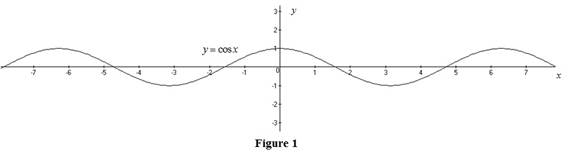 Single Variable Calculus: Concepts and Contexts, Enhanced Edition, Chapter 1, Problem 15RE , additional homework tip  1