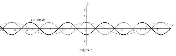 Single Variable Calculus: Concepts and Contexts, Enhanced Edition, Chapter 1, Problem 15RE , additional homework tip  3