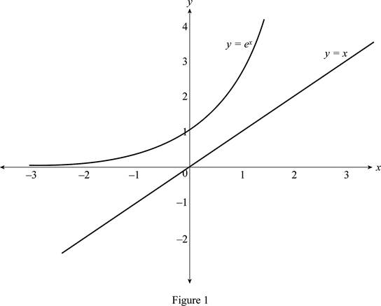 Single Variable Calculus: Concepts and Contexts, Enhanced Edition, Chapter 1, Problem 16RE , additional homework tip  1