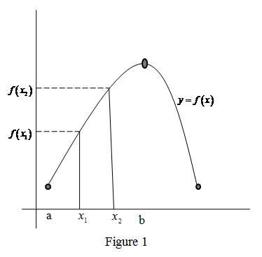 Single Variable Calculus: Concepts and Contexts, Enhanced Edition, Chapter 1, Problem 4RCC 