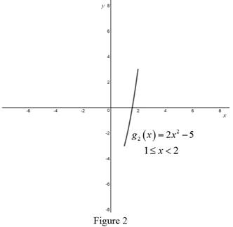 Single Variable Calculus: Concepts and Contexts, Enhanced Edition, Chapter 1, Problem 6P , additional homework tip  2