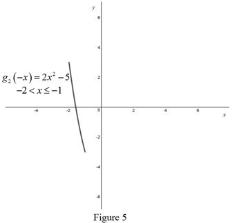 Single Variable Calculus: Concepts and Contexts, Enhanced Edition, Chapter 1, Problem 6P , additional homework tip  5