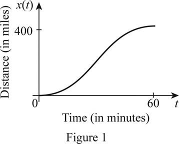 Single Variable Calculus: Concepts and Contexts, Enhanced Edition, Chapter 1.1, Problem 20E , additional homework tip  1