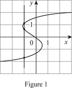 Single Variable Calculus: Concepts and Contexts, Enhanced Edition, Chapter 1.1, Problem 5E 