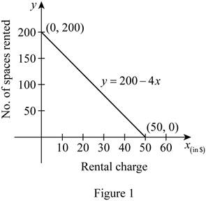 Single Variable Calculus: Concepts and Contexts, Enhanced Edition, Chapter 1.2, Problem 12E 