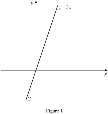 Single Variable Calculus: Concepts and Contexts, Enhanced Edition, Chapter 1.2, Problem 4E , additional homework tip  1