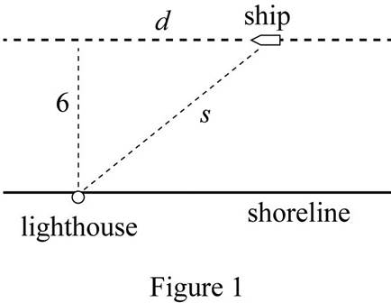 Single Variable Calculus: Concepts and Contexts, Enhanced Edition, Chapter 1.3, Problem 55E 