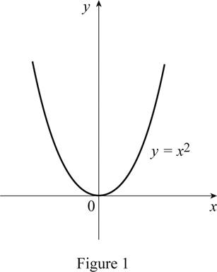 Single Variable Calculus: Concepts and Contexts, Enhanced Edition, Chapter 1.3, Problem 9E , additional homework tip  1