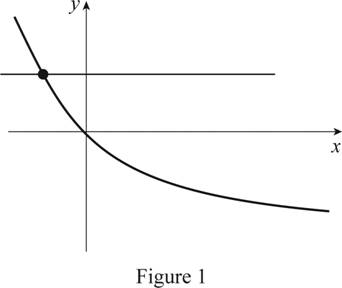 Single Variable Calculus: Concepts and Contexts, Enhanced Edition, Chapter 1.6, Problem 7E 