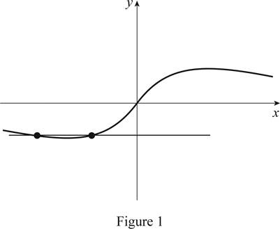 Single Variable Calculus: Concepts and Contexts, Enhanced Edition, Chapter 1.6, Problem 8E 