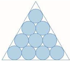 Chapter 11, Problem 15P, Suppose that circles of equal diameter are packed tightly in n rows inside an equilateral triangle. 