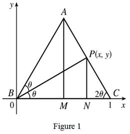 Single Variable Calculus: Concepts and Contexts, Enhanced Edition, Chapter 2, Problem 10P , additional homework tip  1