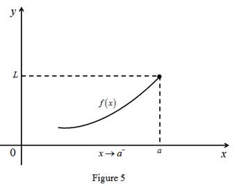 Single Variable Calculus: Early Transcendentals, Volume I, Chapter 2, Problem 1RCC , additional homework tip  5