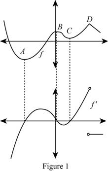 Single Variable Calculus: Concepts and Contexts, Enhanced Edition, Chapter 2, Problem 36RE 