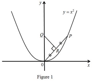 Single Variable Calculus: Concepts and Contexts, Enhanced Edition, Chapter 2, Problem 4P 