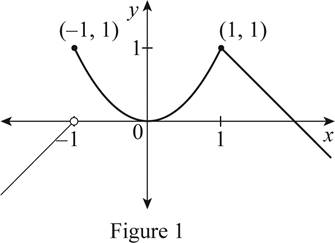 Single Variable Calculus: Concepts and Contexts, Enhanced Edition, Chapter 2.2, Problem 7E 