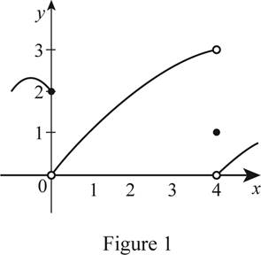 Single Variable Calculus: Concepts and Contexts, Enhanced Edition, Chapter 2.2, Problem 16E 