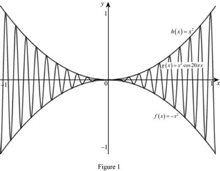 Single Variable Calculus: Concepts and Contexts, Enhanced Edition, Chapter 2.3, Problem 27E 