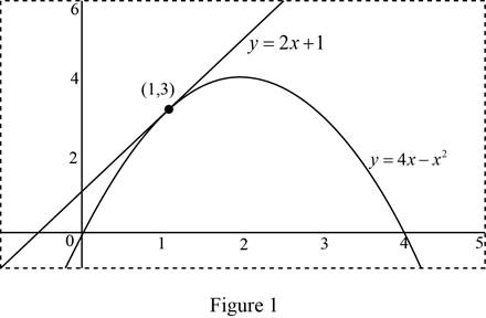 Single Variable Calculus: Concepts and Contexts, Enhanced Edition, Chapter 2.6, Problem 3E , additional homework tip  1